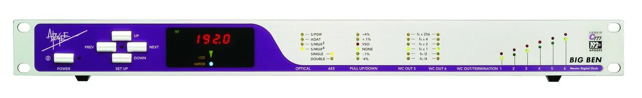 Апогей 2024. Apogee ad16x. Apogee da-16x. Apogee 16. Apogee big Ben.