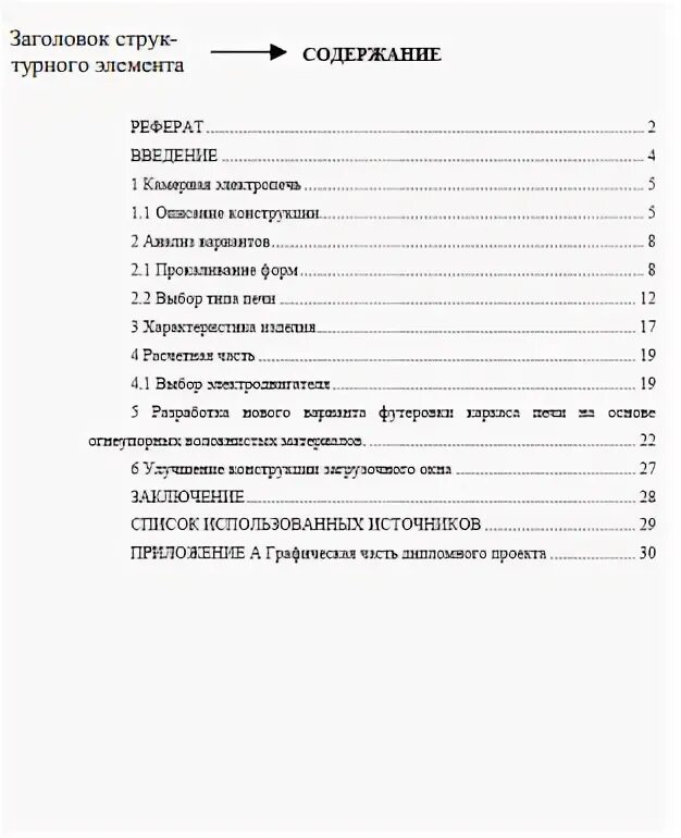 Правильная последовательность расположения этапов реферата Расположите этапы нагревания в правильной последовательности 18 картинка