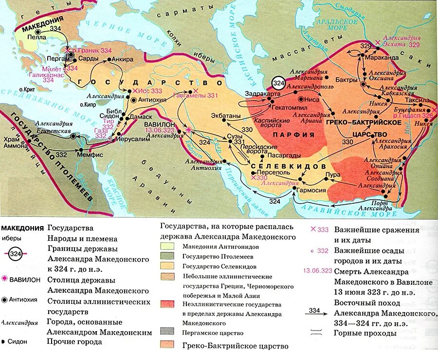 Какие государства были в древнем мире