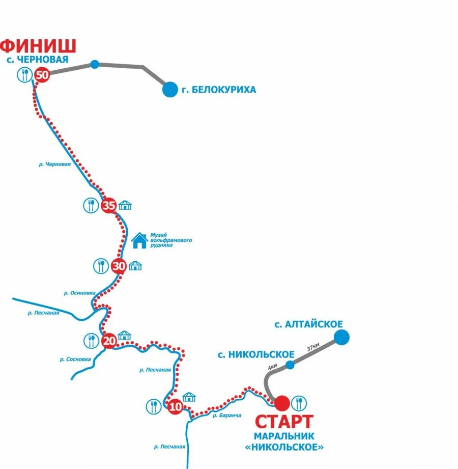 Расстояние новосибирск новокузнецк по трассе. Трасса Новокузнецк Белокуриха. Карта Новосибирск Белокуриха. Карта Новосибирск Бийск Белокуриха. Новокузнецк Белокуриха карта.