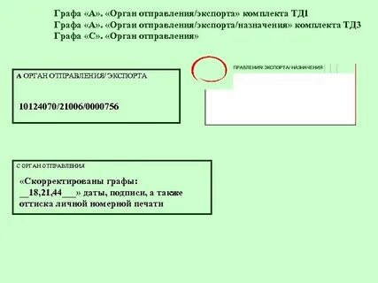 Графа d