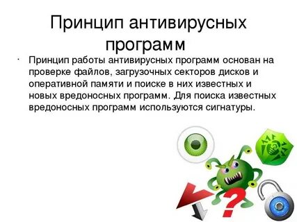 Антивирусные программы схема