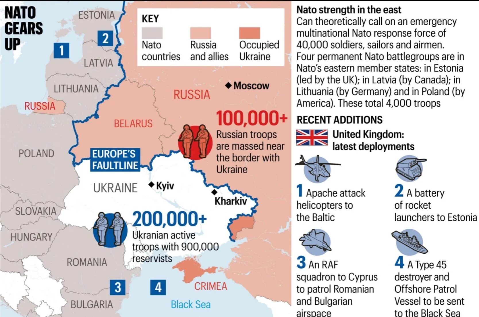 Нападение россии на страны. Российские войска на Украине карта. План нападения России на Украину. Карта нападения на Украину. План атаки на Украину.