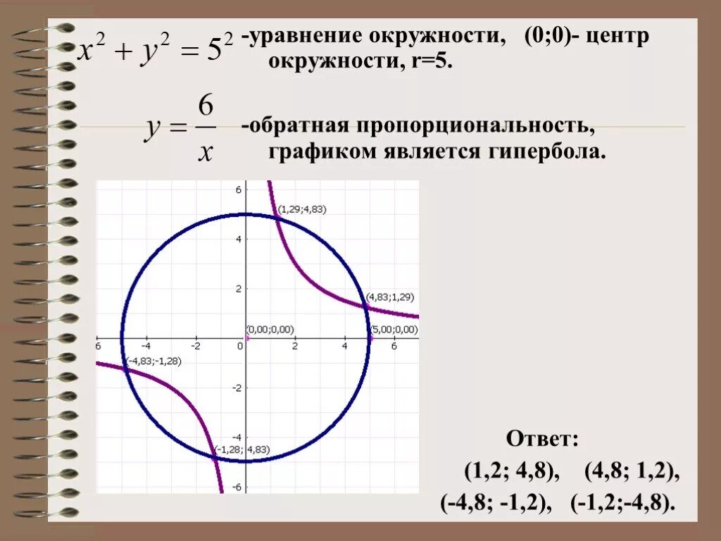 Окружность задана формулой