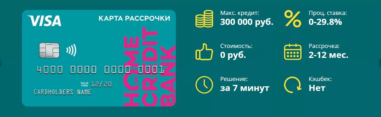 Карта рассрочки Свобода. Карта рассрочки Свобода хоум. Карта Home credit Свобода. Карта рассрочки хоум кредит.