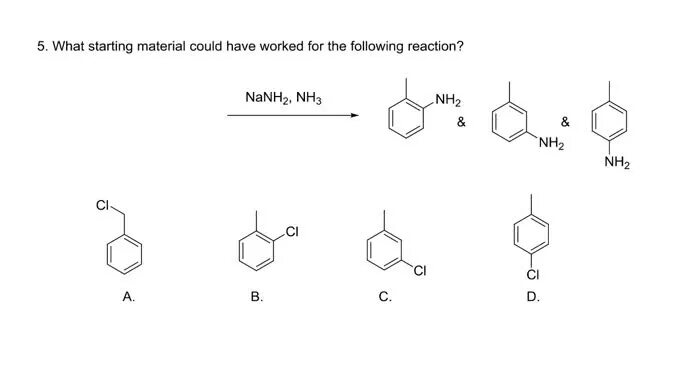 Ch3nh2 o2