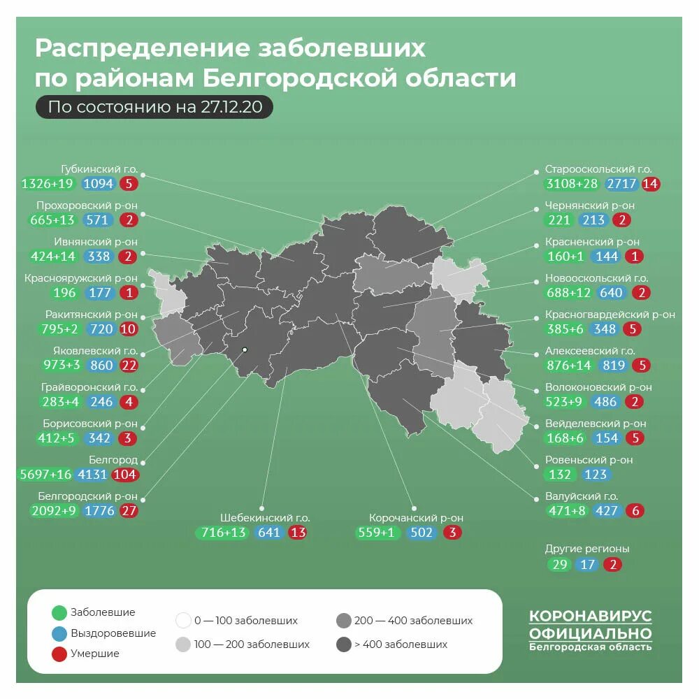 Статистика ковид по районам. Статистика обстрелов Белгородской области. Сколько заболевших коронавирусом в Белгородской области. Коронавирус в Белгородской области по районам. Коронавирус в Белгородской области.