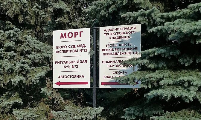 Троекуровское кладбище в москве на карте метро. Троекуровское кладбище схема. Адрес троекуровского. Троекуровское кладбище на карте москвы. Адрес троекуровского.