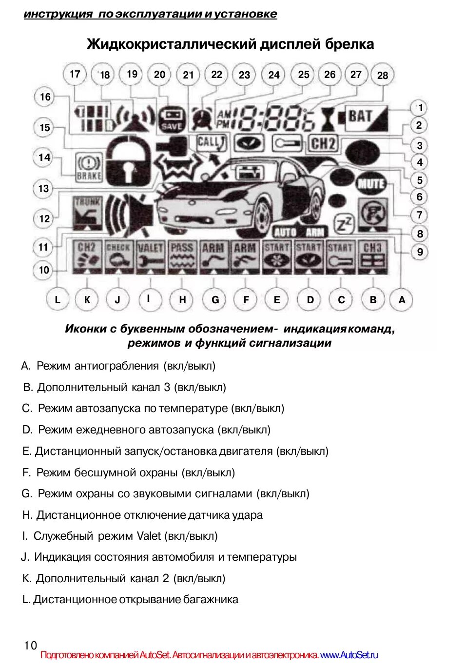 Значки на пульте старлайн. Значки сигнализации старлайн а9. Сигнализация старлайн а6 автозапуск. Сигнализация старлайн а93. Сигнализация с автозапуском starline а8.
