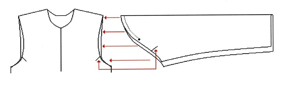 Новая форма рукава. Как пришить рукава к рубашке. Сорочка как делать рукава. Рубашка косоворотка мужская выкройка. Подрезать рукав форменной рубашки мужской.