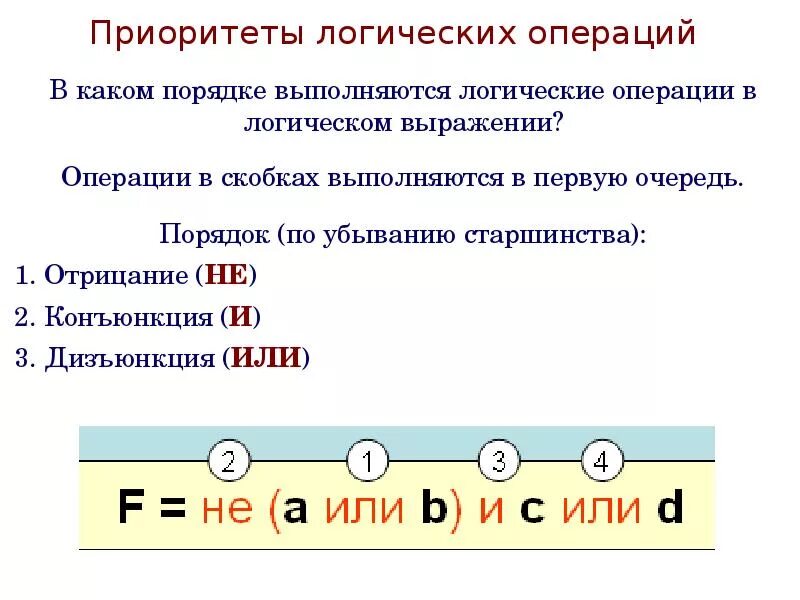 Приоритет операций в информатике. Порядок выполнения логических операций в выражении. Порядок выполнения логических операций в информатике. Приоритет выполнения логических операций. Порядок действий в логических выражениях.