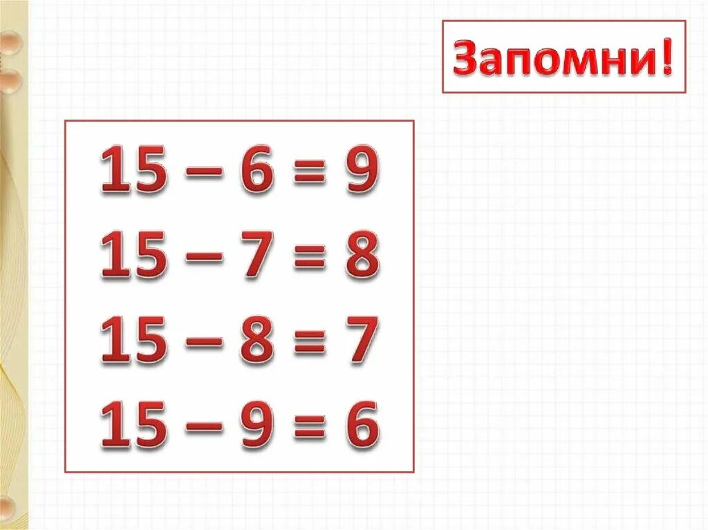 Случаи вычитания. Вычитание из числа 15. Вычитание из 15 1 класс.