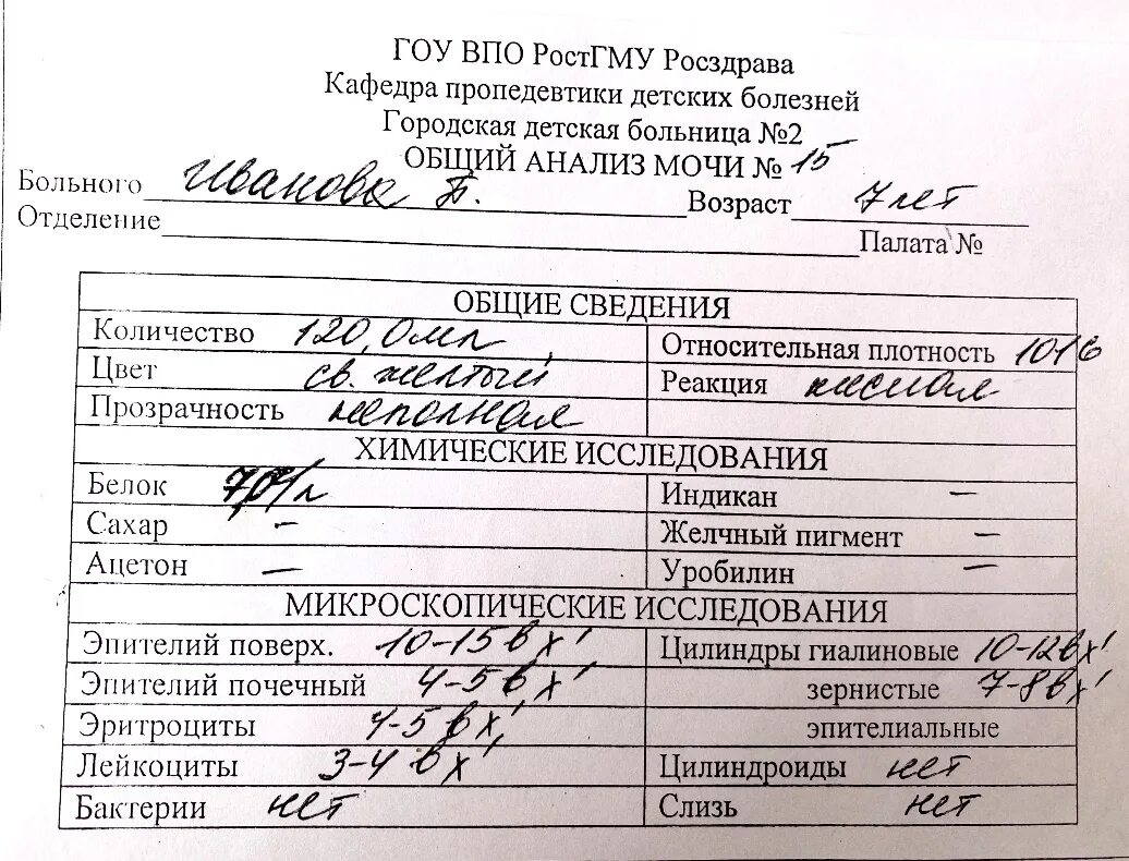 Примеры общего анализа мочи при гломерулонефрите. Нефротический синдром общий анализ мочи. Общий анализ мочи гломерулонефрит пример. Гломерулонефрит ОАМ.