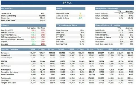 Eros equity о компании