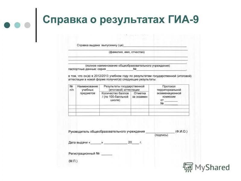 образец справки о результатах огэ 2021. сдать огэ со справкой. справка о результатах гиа ученика 9 класс. справка о результатах. свидетельство гиа.