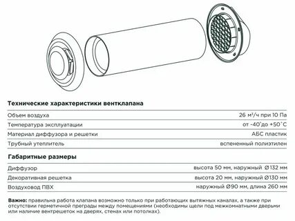 Технические характеристики клапанов