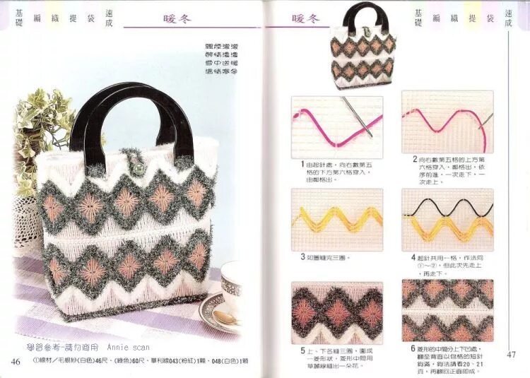 Örme şekilleri Plastic canvas patterns, Plastic canvas stitches, Plastic canvas
