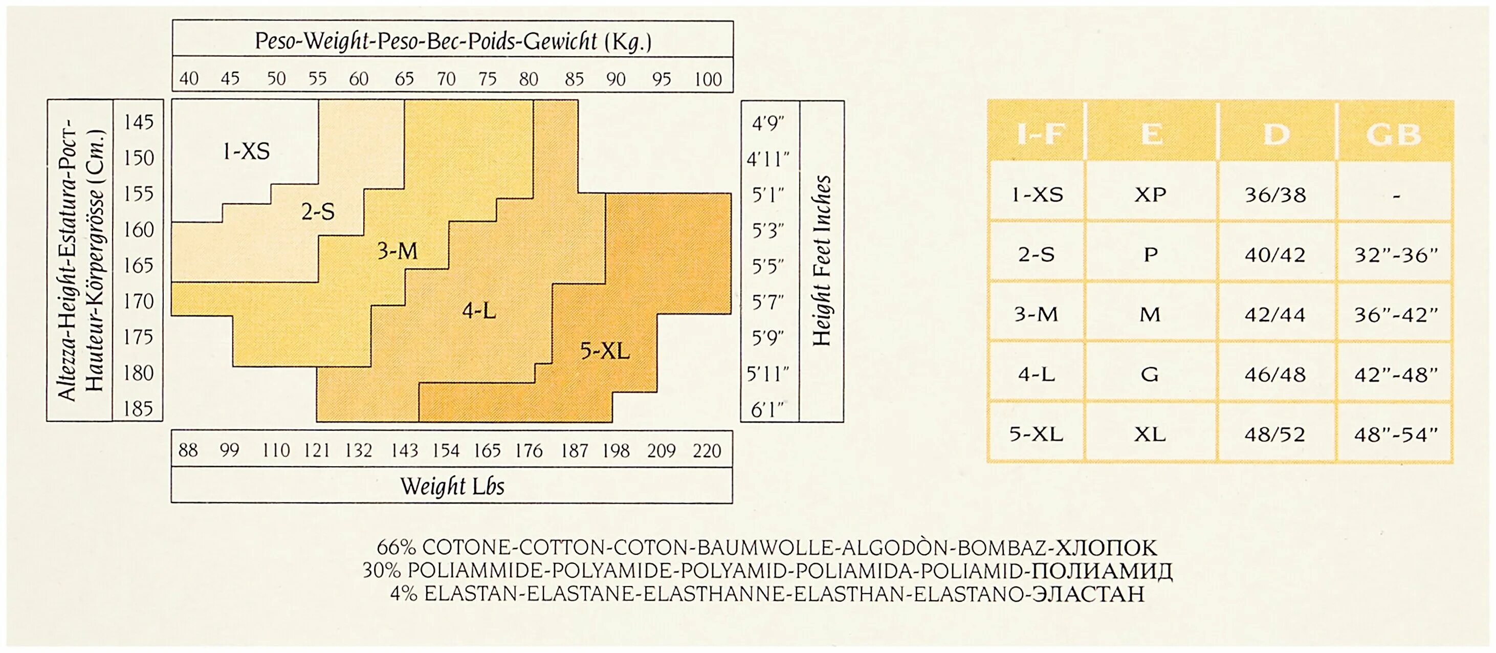 Aurora 15 колготки - Filodoro Classic. Колготки Filodoro Classic Paola 100 den. Filodoro колготки Cotton Wool 100. Колготки Filodoro Regina 100. Какой размер колготок нужен