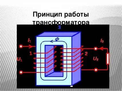 Назначение устройство и принцип работы трансформатора