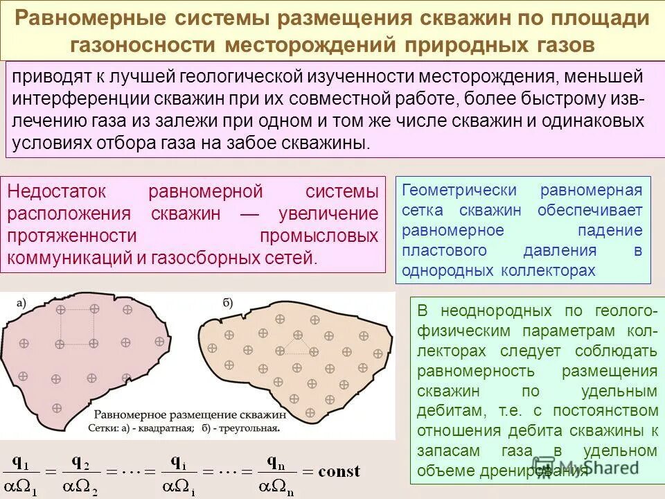 Равномерно размещено население. Размещение скважин по площади газоносности. Равномерное размещение скважин. Сетка скважин месторождения. Равномерная сетка скважин.