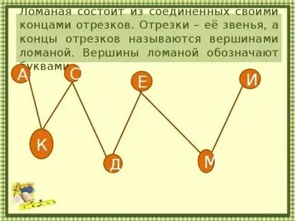 Сколько стало звеньев