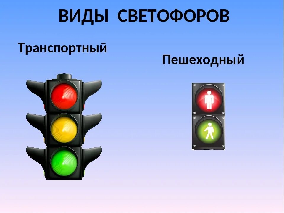 Сигналы светофора детям. Сигналы светофора для пешеходов. Светофор транспортный и пешеходный. Светофор для пешеходов и водителей. Виды светофоров для детей.