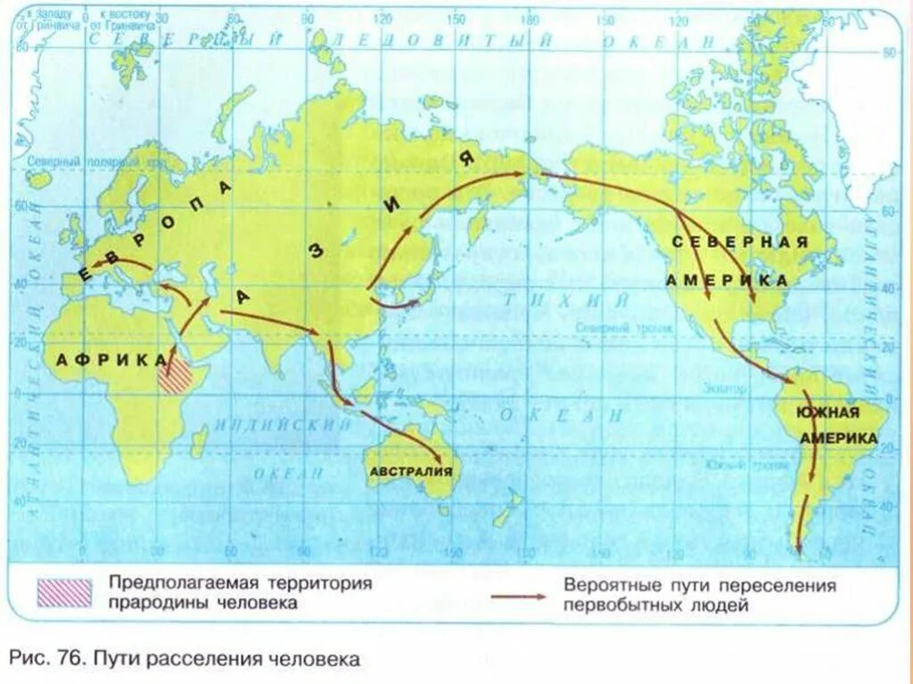 Порядок заселения материков и частей света человеком. Пути расселения древних людей на карте 5 класс контурная карта. Пути расселения человека контурная карта. Расселение человека по материкам 7 класс. Пути расселения древних людей на контурной карте 5 класс.