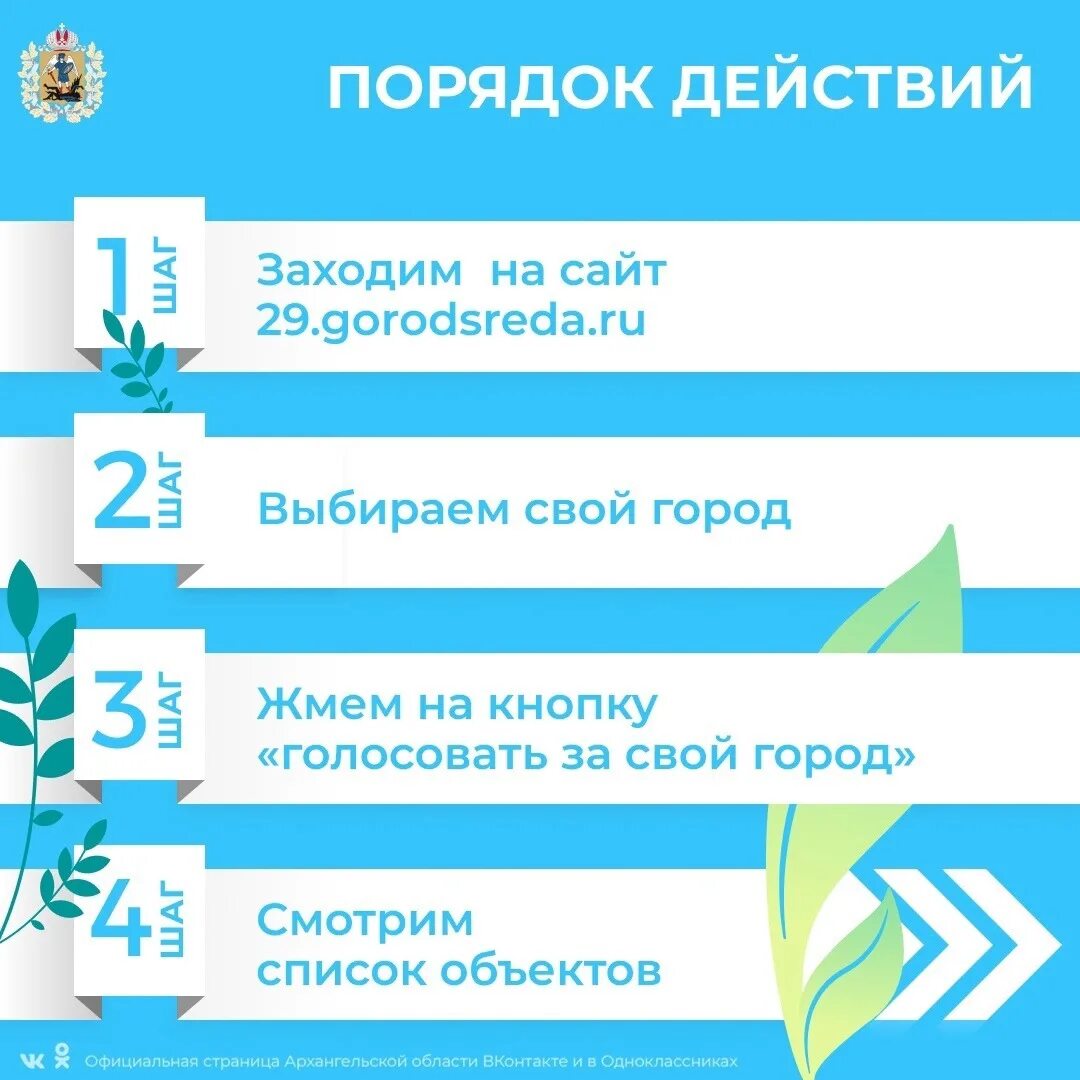 29 gorodsreda ru проголосовать. Gorodsreda.ru голосование. Городсреда 86. 29.Gorodsreda.ru Архангельск.