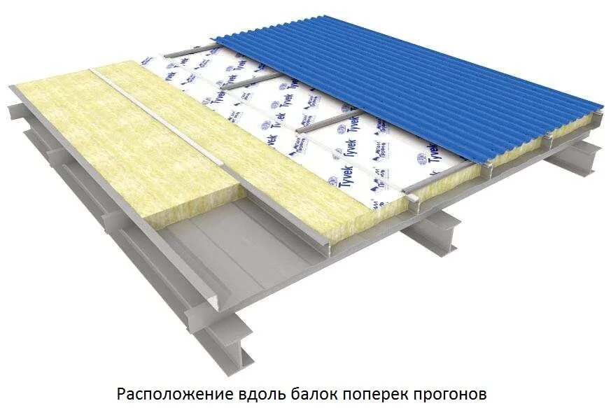 сп сэндвич панели. вата 6000*1190*50 стеновая z-lock). сэндвич поэлементной сборки металлпрофиль. сп сэндвич панели. сп сэндвич панели.