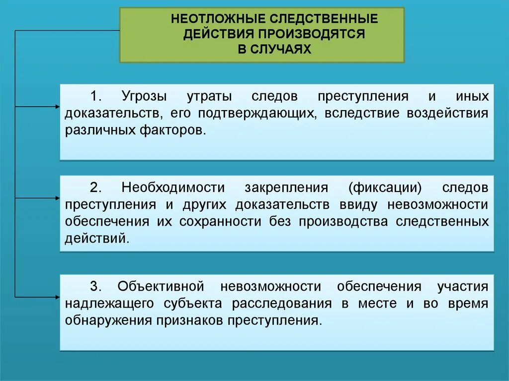 Следственная необходимость