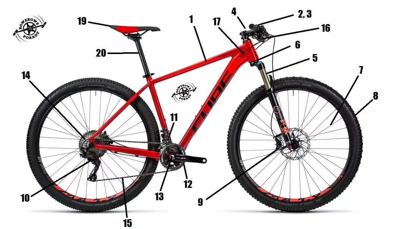 Детали горного велосипеда. Название частей велосипеда горного. Устройство горного велосипеда. Детали скоростного велосипеда.
