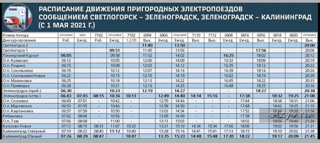 Расписание электричек зеленоградская москва ярославская