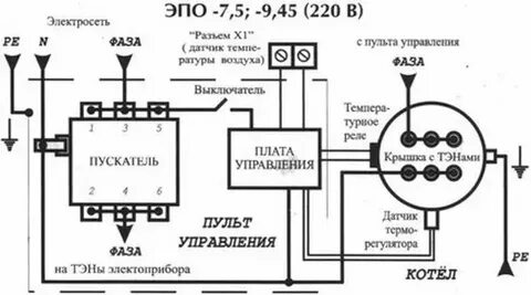 Подключение электрического котла к сети