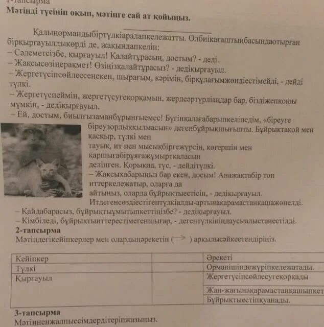 Соч по казахскому 5 класс. Сор по казахскому языку 5 класс. Сор по казахскому языку 5 класс 2 четверть. Сор по казахскому языку 2 класс 1 четверть. Сор по казахскому языку 4 класс 2 четверть.