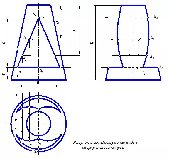 Цилиндр с вырезом. Конус с призматическим отверстием 3 проекции. Пересечение цилиндров чертеж. Конус с призматическим отверстием построение. Аксонометрический чертеж конуса.