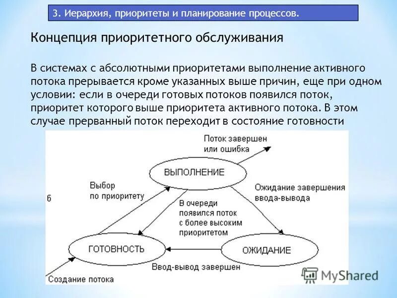иерархия приоритетов в жизни. иерархия семейных отношений. иерархия приоритетов. многозадачность в операционных системах. иерархия приоритетов в жизни.