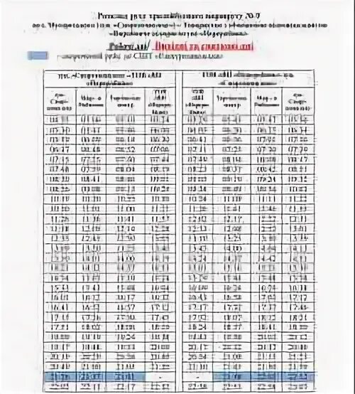 Расписание троллейбуса 8 курск