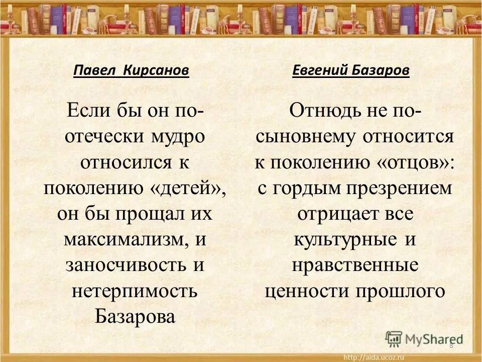 Отношение базарова к кирсанову. Отношение к любви Базарова и Кирсанова. Павел Петрович Кирсанов и Базаров отношение к искусству. Отношение Базарова и Кирсановых к любви. Павел Кирсанов и Базаров.