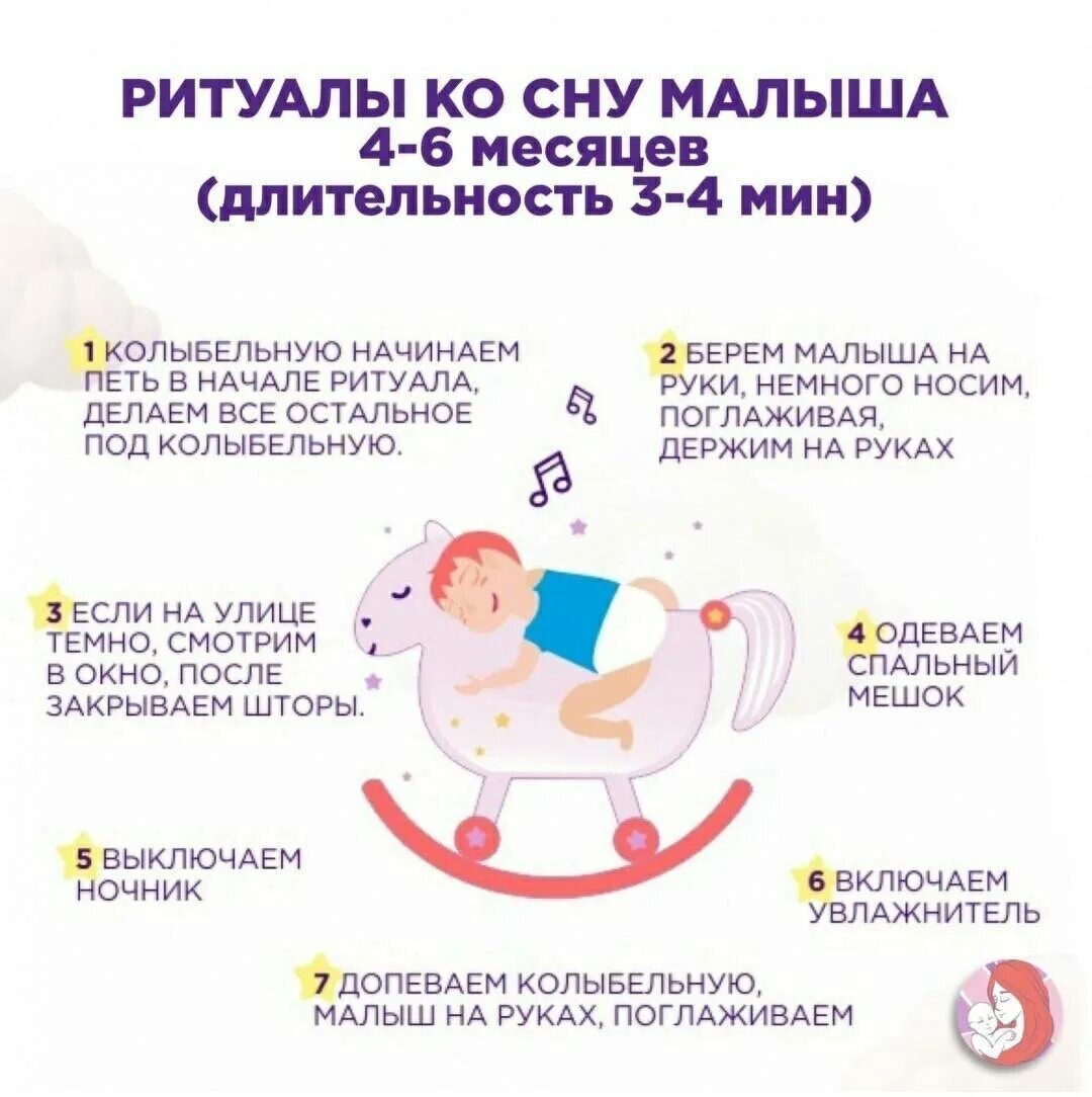 Что сделать чтобы ребенок быстро уснул