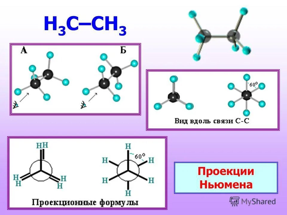 Какие связи в органической химии