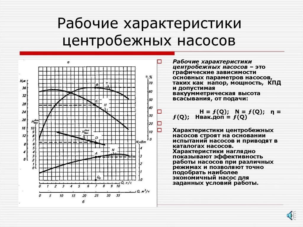 Зависимость основных параметров центробежного насоса. Напорные характеристики центробежного насоса график. Рабочая характеристика погружного центробежного насоса. Центробежные насосы основные параметры центробежных насосов.