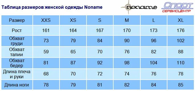 Муж и жен размеры. Таблица размеров XS мужской. Размер XS мужской рост. XS какой размер одежды. Размер XS на какой рост.