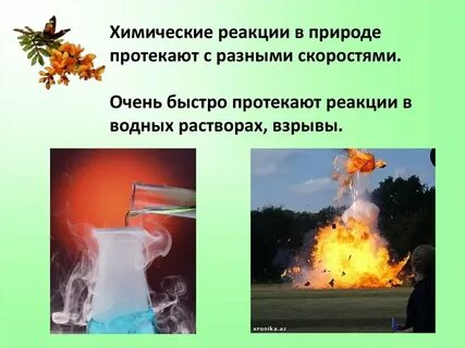 Повседневные химические реакции