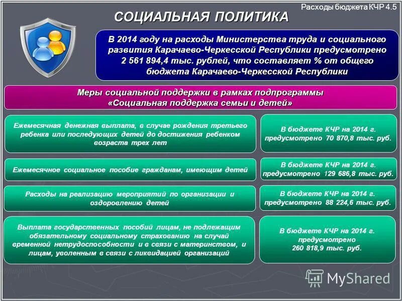 расходы бюджета кчр. бюджет кчр. мобилизация кчр. структура доходов в бюджете для граждан. бюджет кчр.