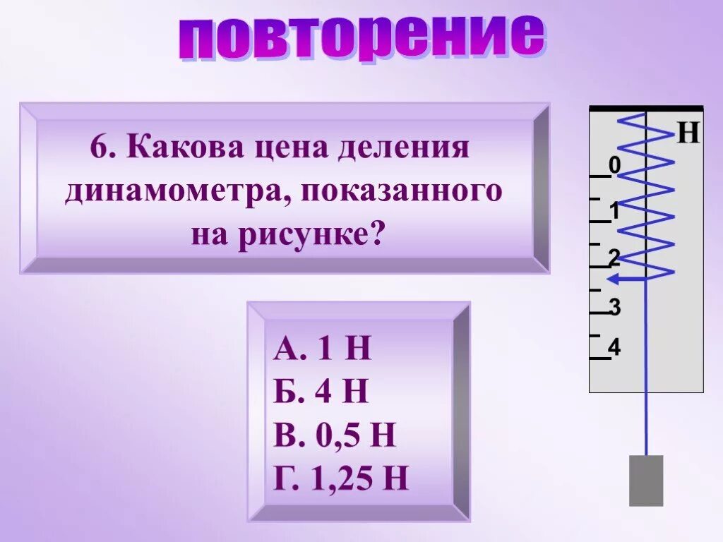 Динамометр. Динамометр шкала деления. Как определить цену деления динамометра. Определите цену деления динамометра.