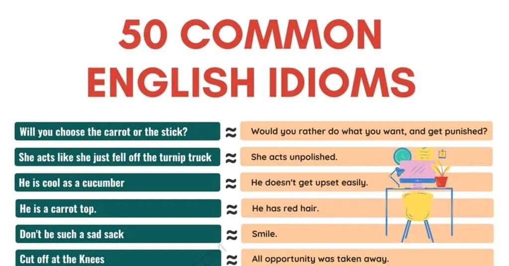 Commonly used