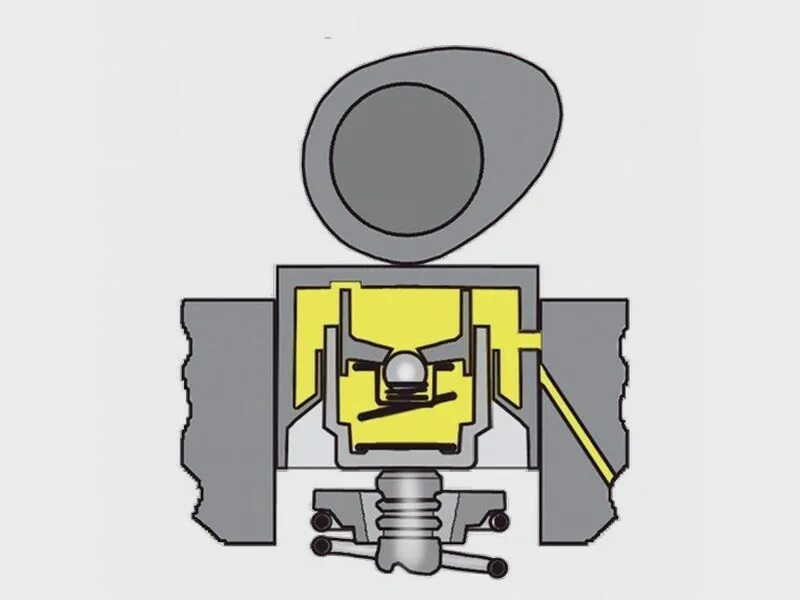 Гидрокомпенсатор принцип работы. Принцип работы гидрокомпенсатора клапанов. Гидравлические компенсаторы клапанного зазора. Гидротолкатель клапанов принцип работы. Гидрокомпенсатор принцип работы.
