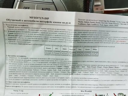 Mfd на упаковке