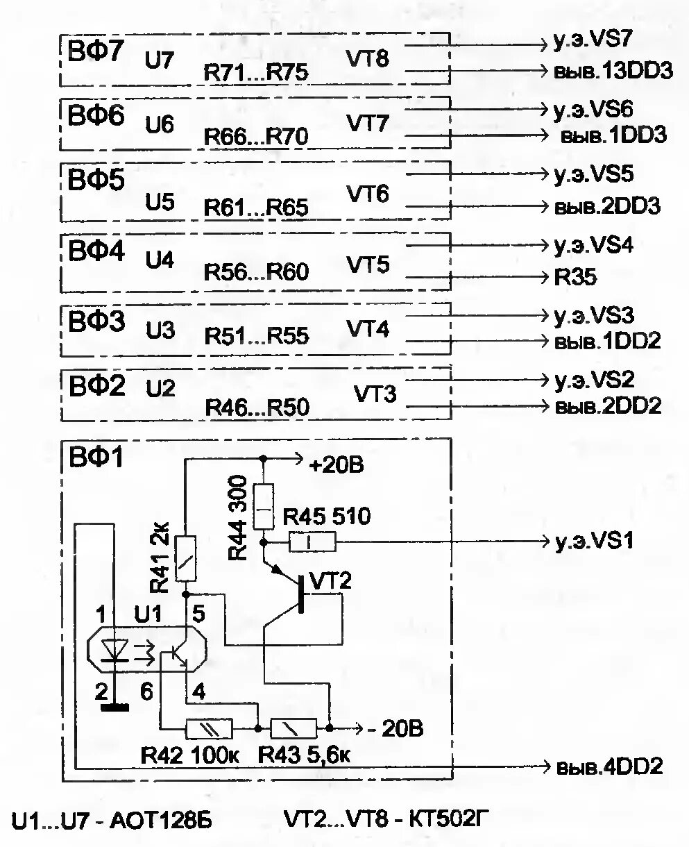 диапазон стабилизации