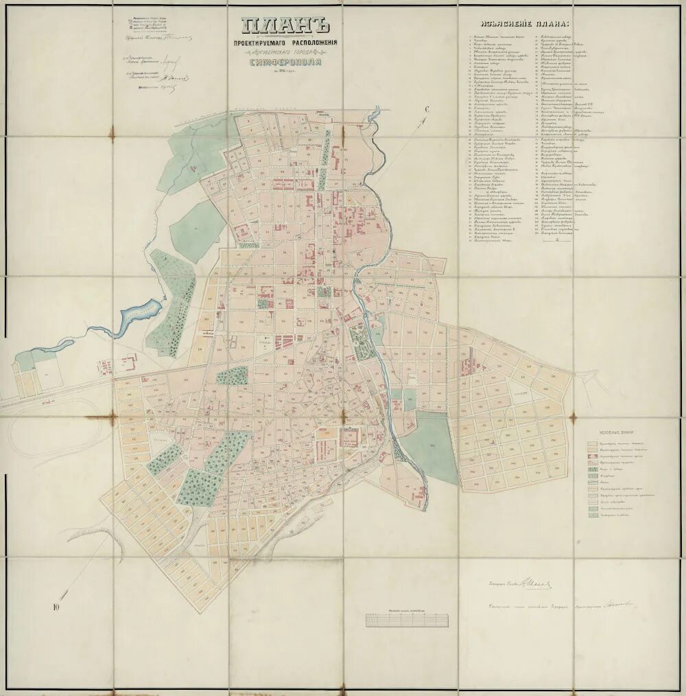 Киевский район город симферополь. Симферополь. План города. Старинные планы Симферополя. Старые планы Симферополя. План Симферополя 1930.